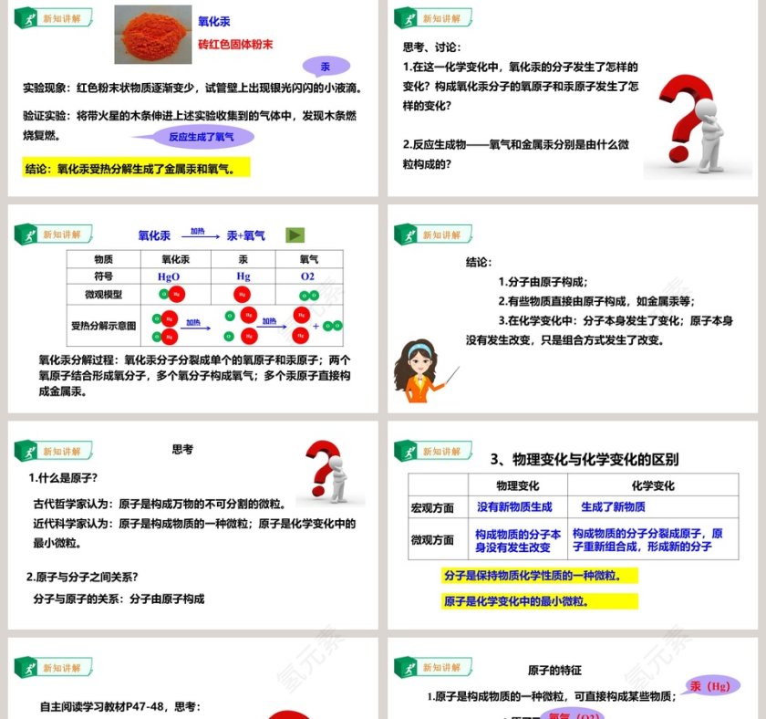 -构成物质的微粒教学ppt课件第2张