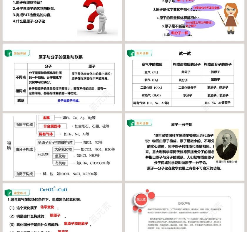 -构成物质的微粒教学ppt课件第3张