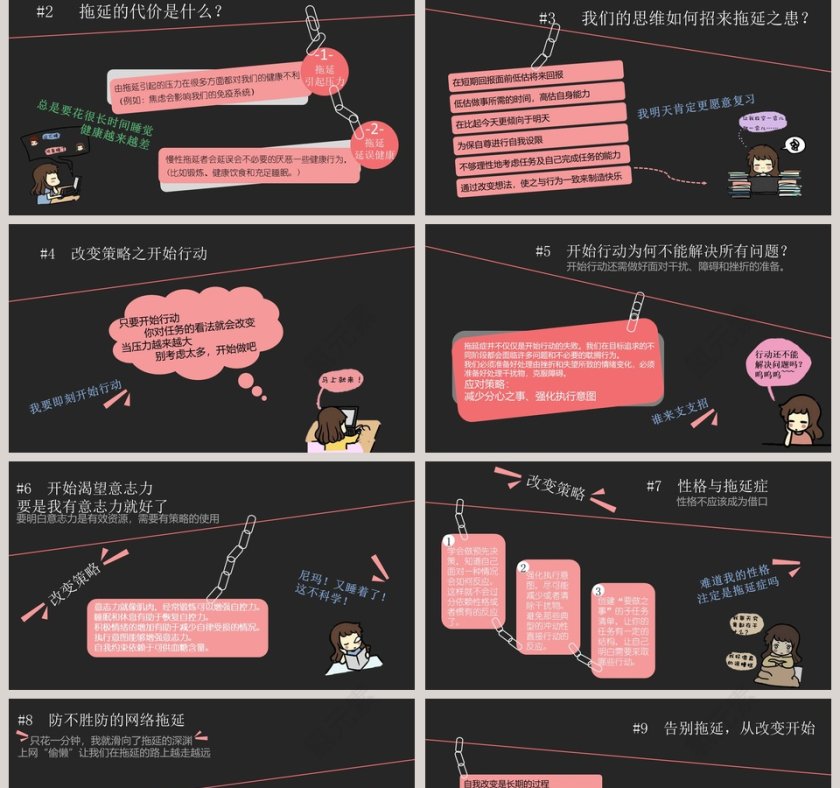 战胜拖延症ppt模板第2张