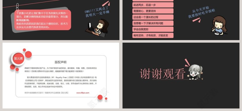 战胜拖延症ppt模板第3张