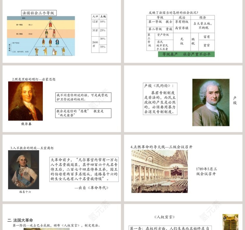 法国大革命和拿破仑帝国教学ppt课件第2张