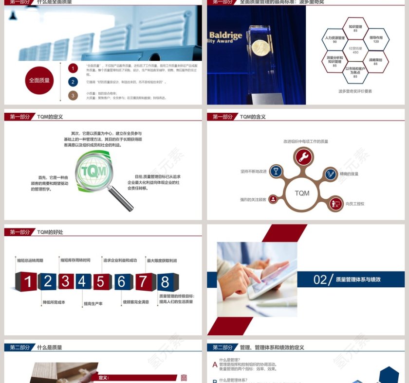 简约全面质量管理培训PPT模板第2张