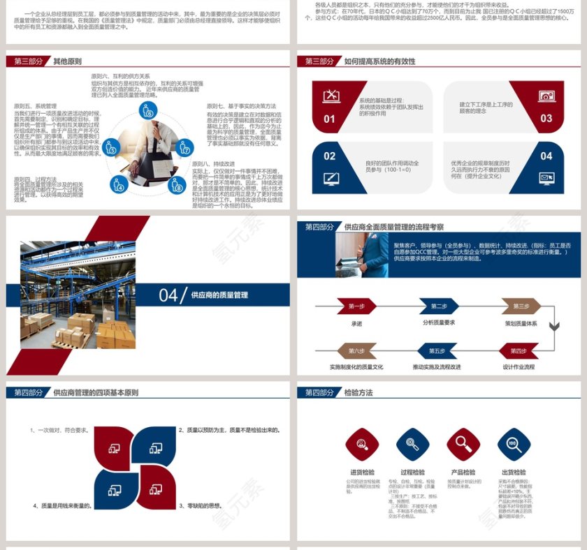 简约全面质量管理培训PPT模板第4张