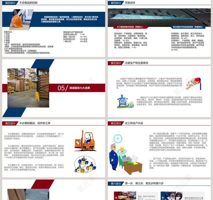 简约全面质量管理培训PPT模板第5张
