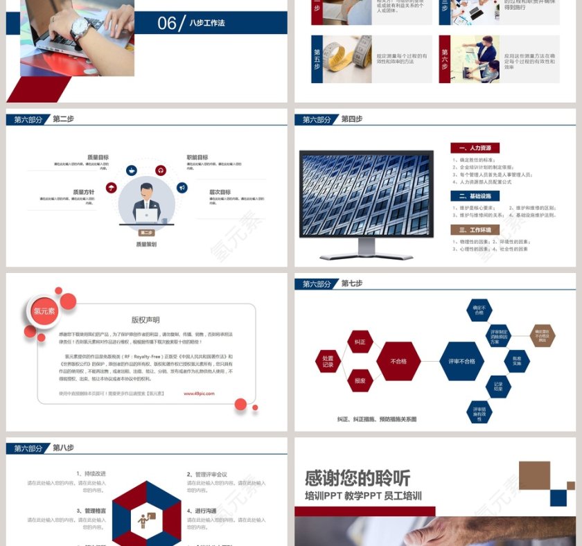 简约全面质量管理培训PPT模板第6张