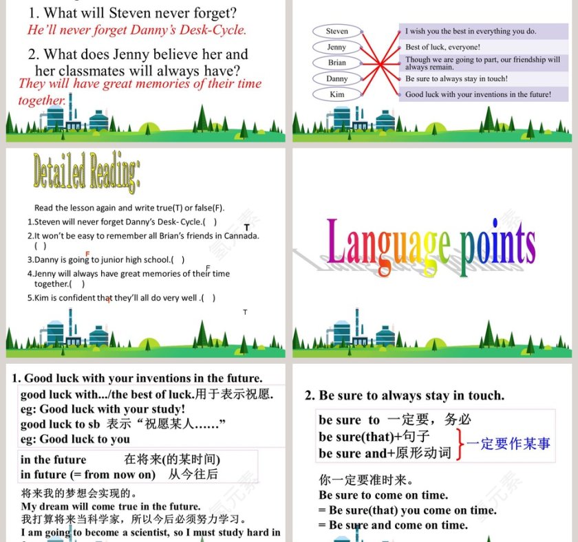 Best Wishes-Unit 10 Get Ready for the Future教学ppt课件第3张