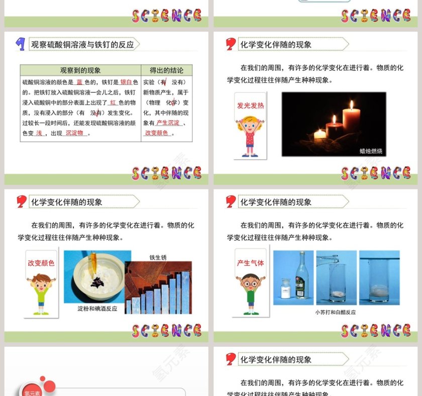 化学变化伴随的现象教学ppt课件第2张