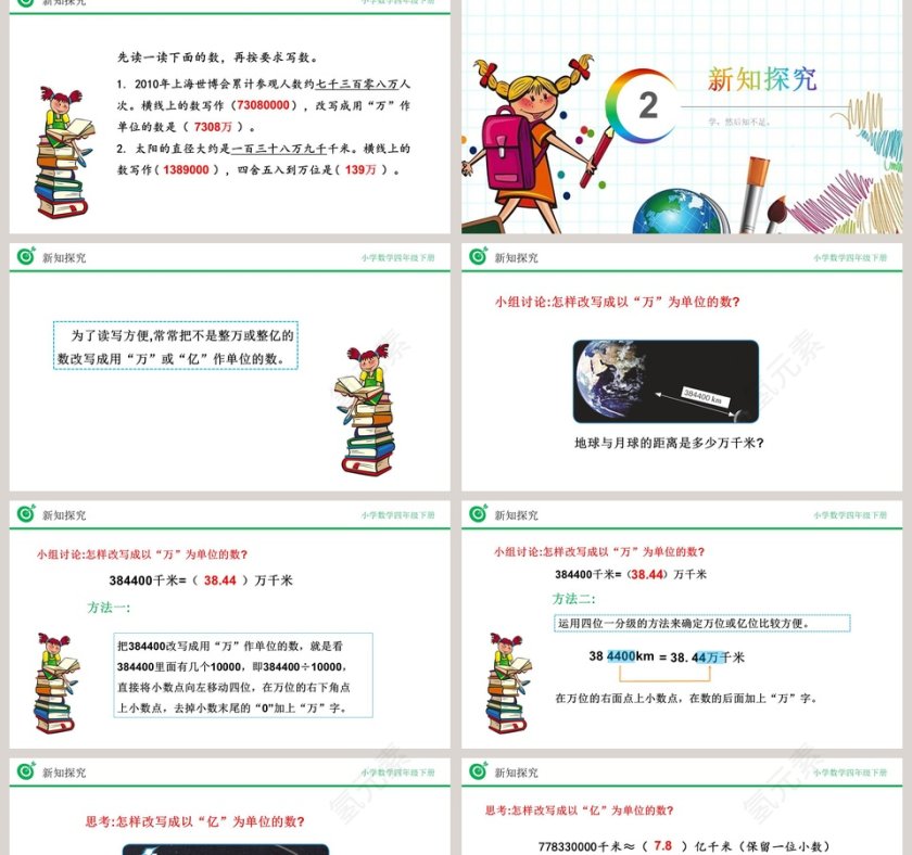 讲师氢元素-教学ppt课件第2张