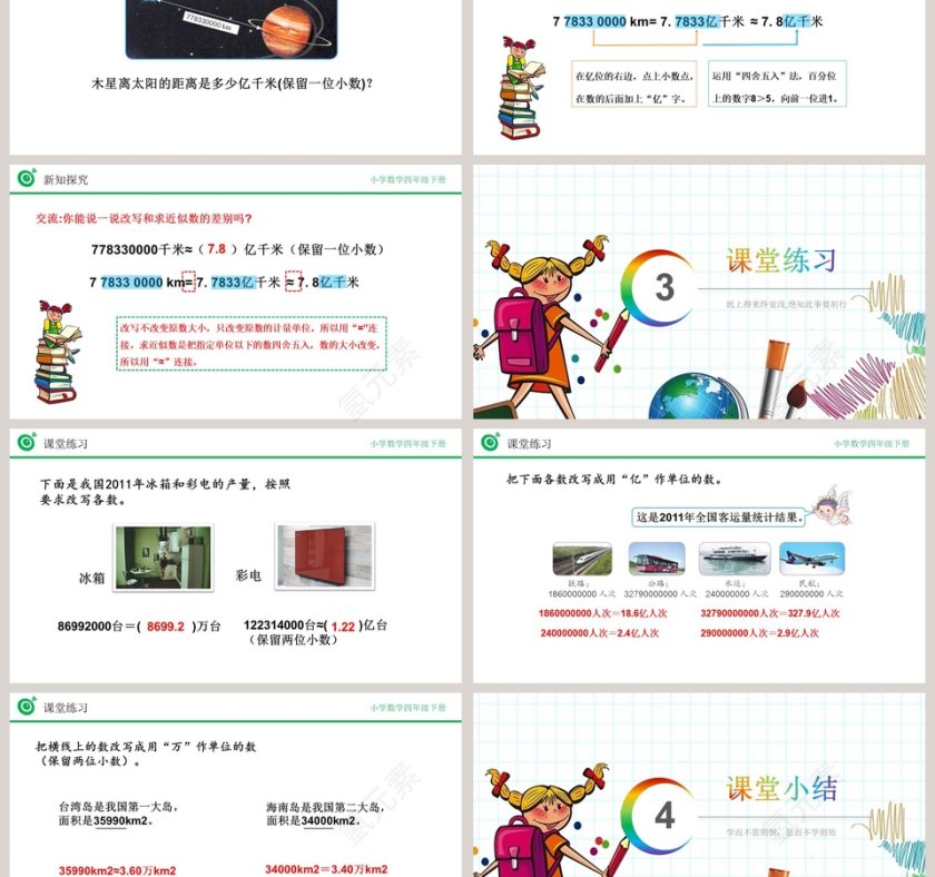 讲师氢元素-教学ppt课件第3张