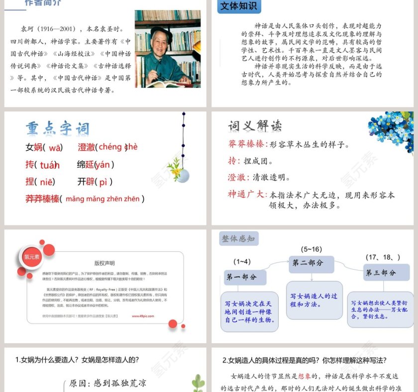课文解读女娲造人语文课件PPT第2张