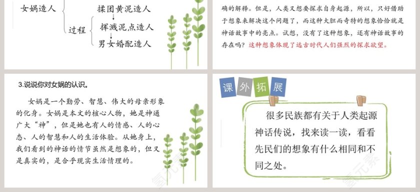 课文解读女娲造人语文课件PPT第3张