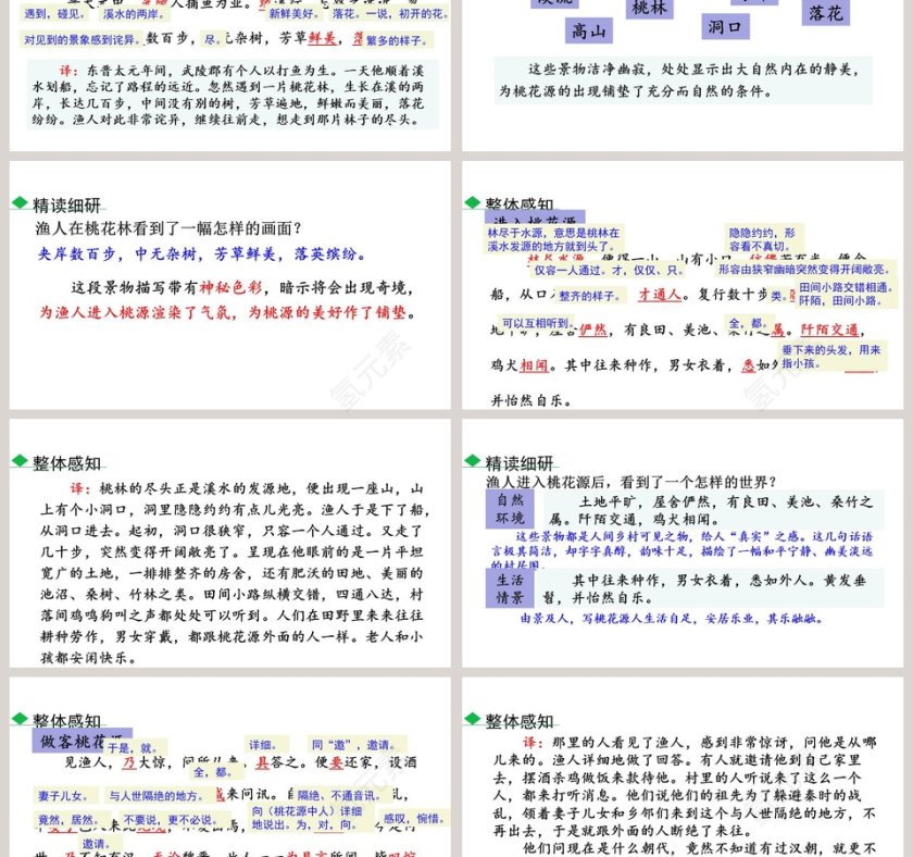 课文解析八年级语文下册桃花源记语文课件PPT第3张