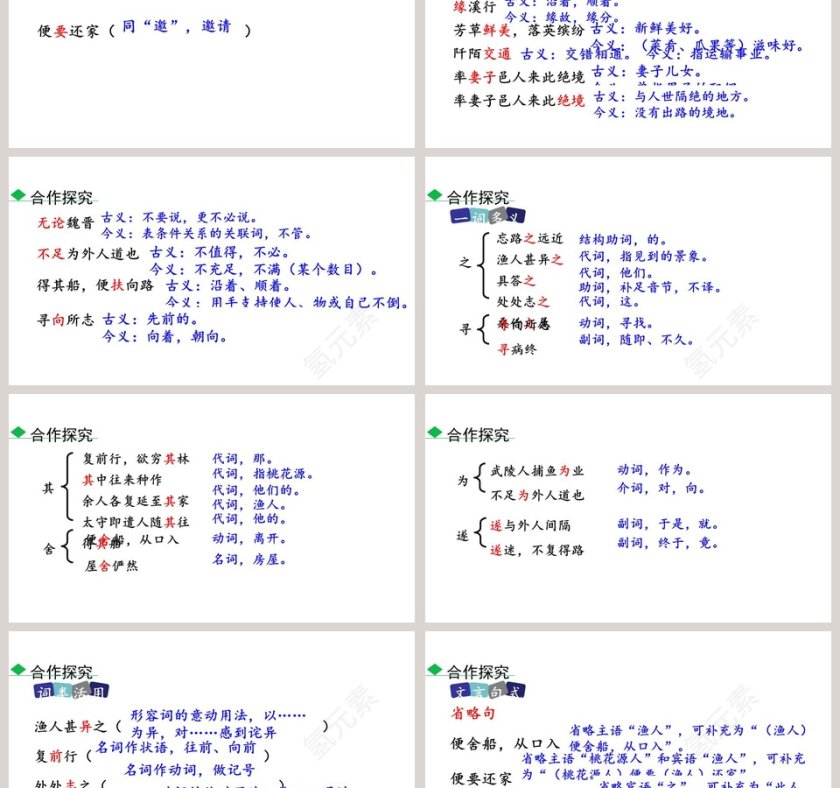 课文解析八年级语文下册桃花源记语文课件PPT第6张