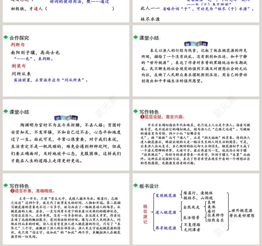 课文解析八年级语文下册桃花源记语文课件PPT第7张