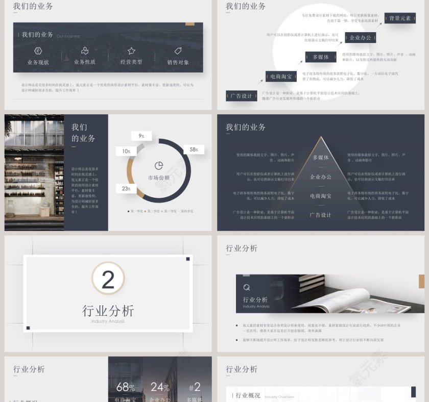 商务大气商业计划书PPT模板第2张