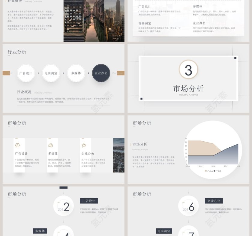 商务大气商业计划书PPT模板第3张
