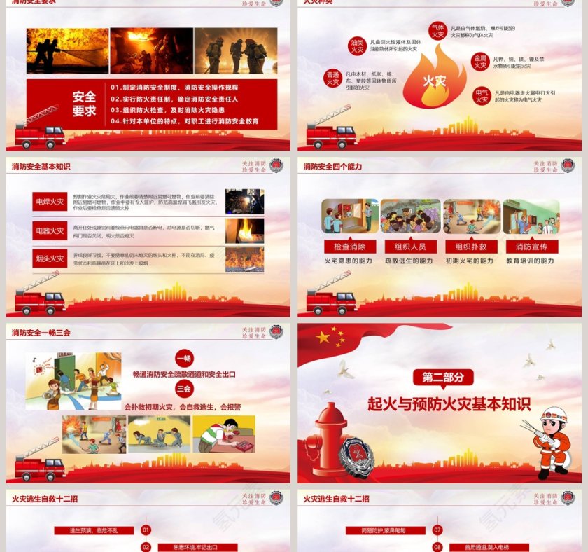 关爱消防珍爱生命和安全知识培训第2张