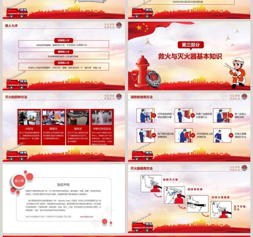 关爱消防珍爱生命和安全知识培训第4张