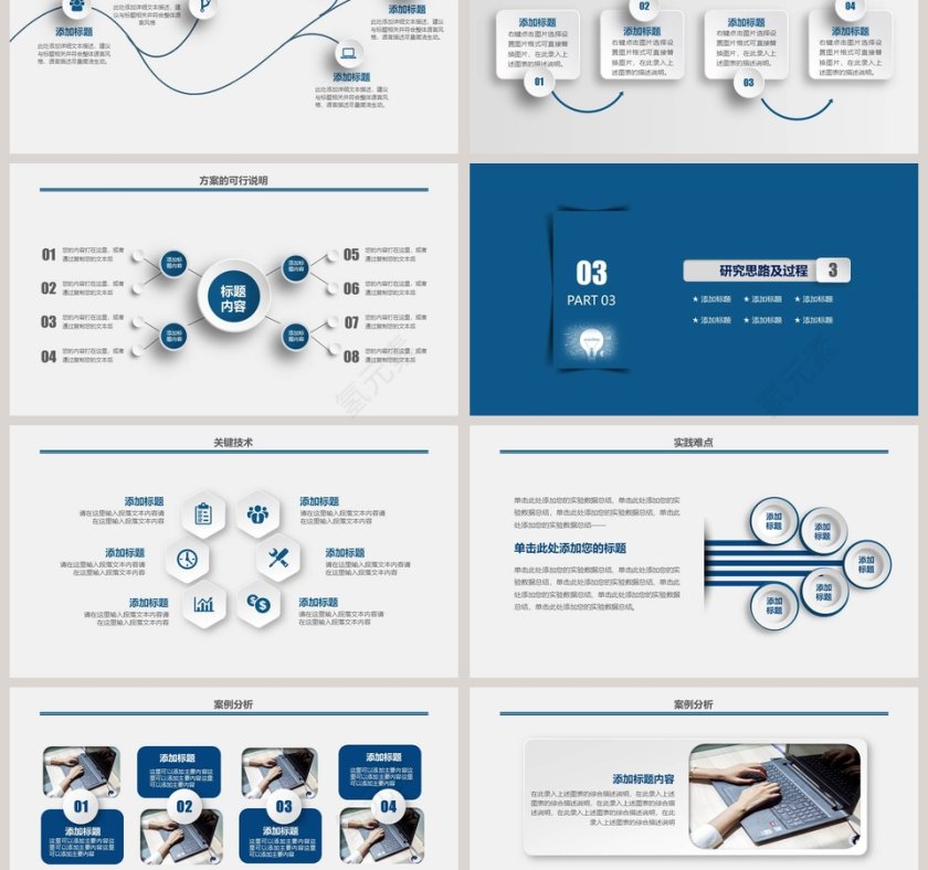 头脑风暴毕业论文答辩ppt第3张
