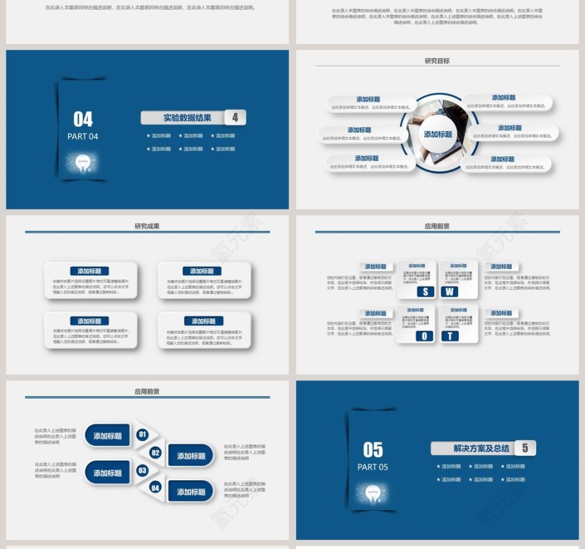 头脑风暴毕业论文答辩ppt第4张