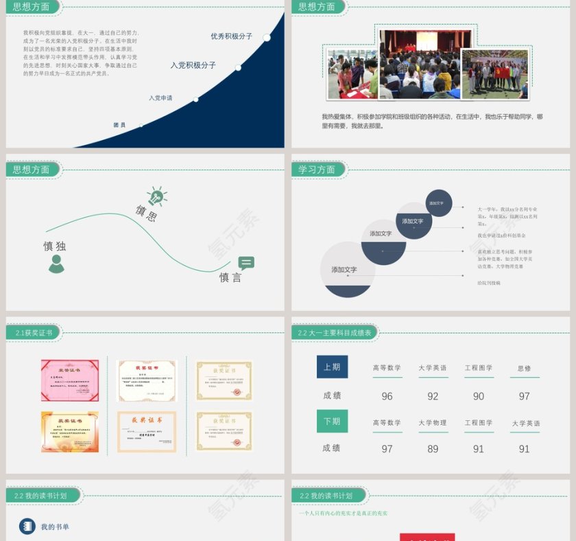 国家奖学金申请答辩PPT模板第2张