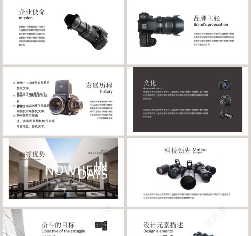 照相机产品介绍品牌宣传市场调研行业峰会商务汇报PPT第2张