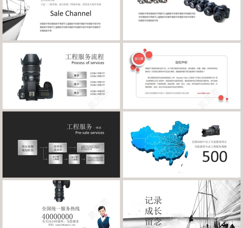 照相机产品介绍品牌宣传市场调研行业峰会商务汇报PPT第3张