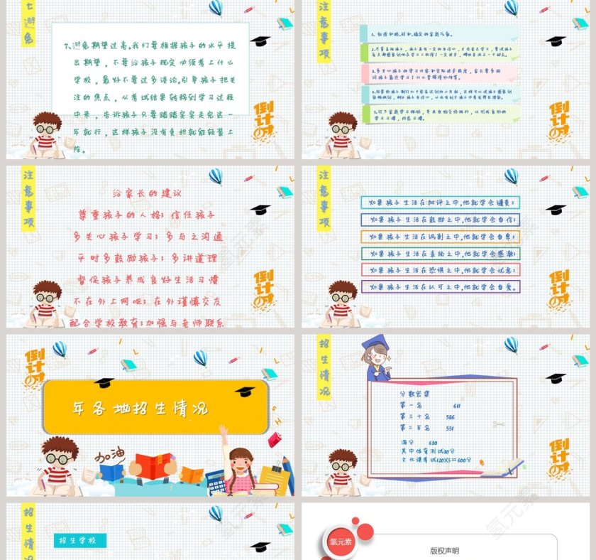 学生中考前家长会ppt第5张