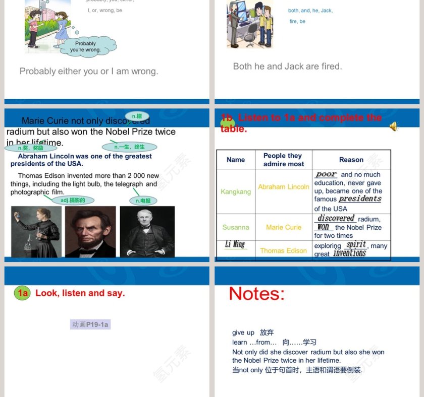 Unit 5 Topic 3 - Now it is a Symbol of England 英国象征 PPT 模板第3张