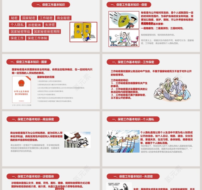红色大气图文结合扁平风格保密警示教育PPT模板第2张