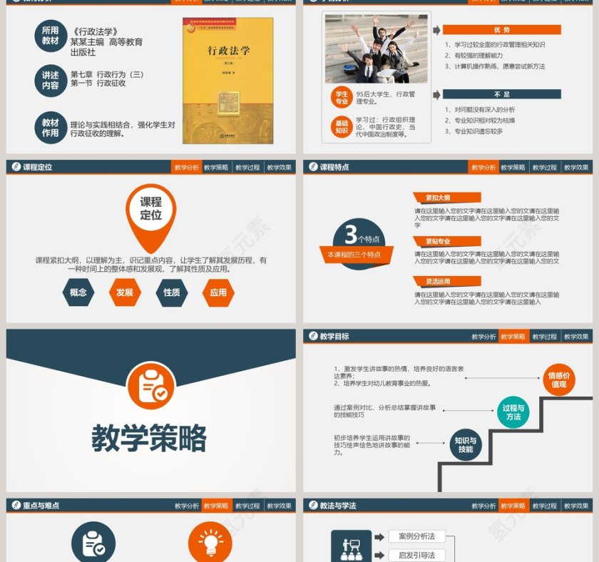 教师说课PPT模板第2张