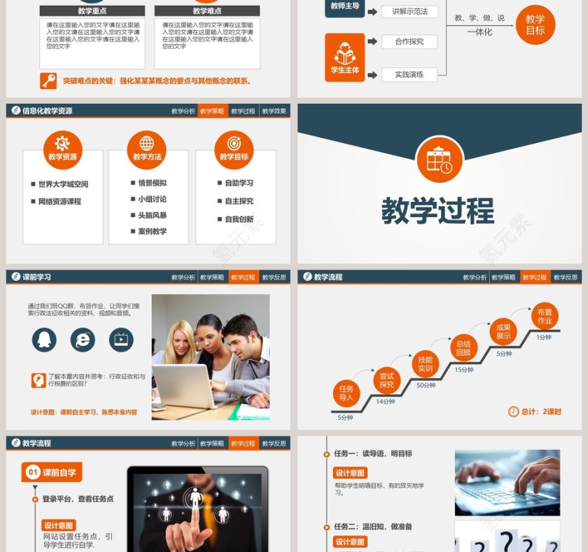 教师说课PPT模板第3张