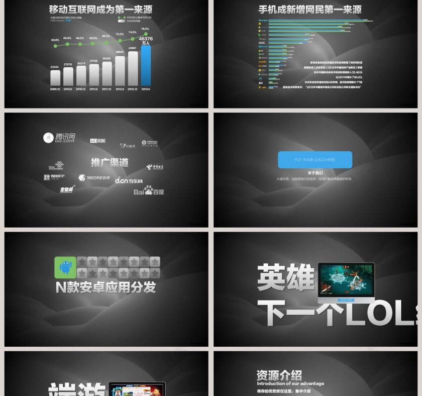 互联网端游创业计划商业计划书PPT模版第2张