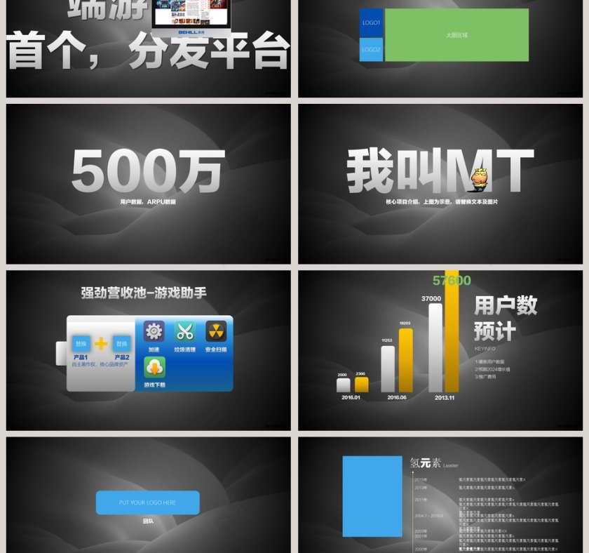 互联网端游创业计划商业计划书PPT模版第3张