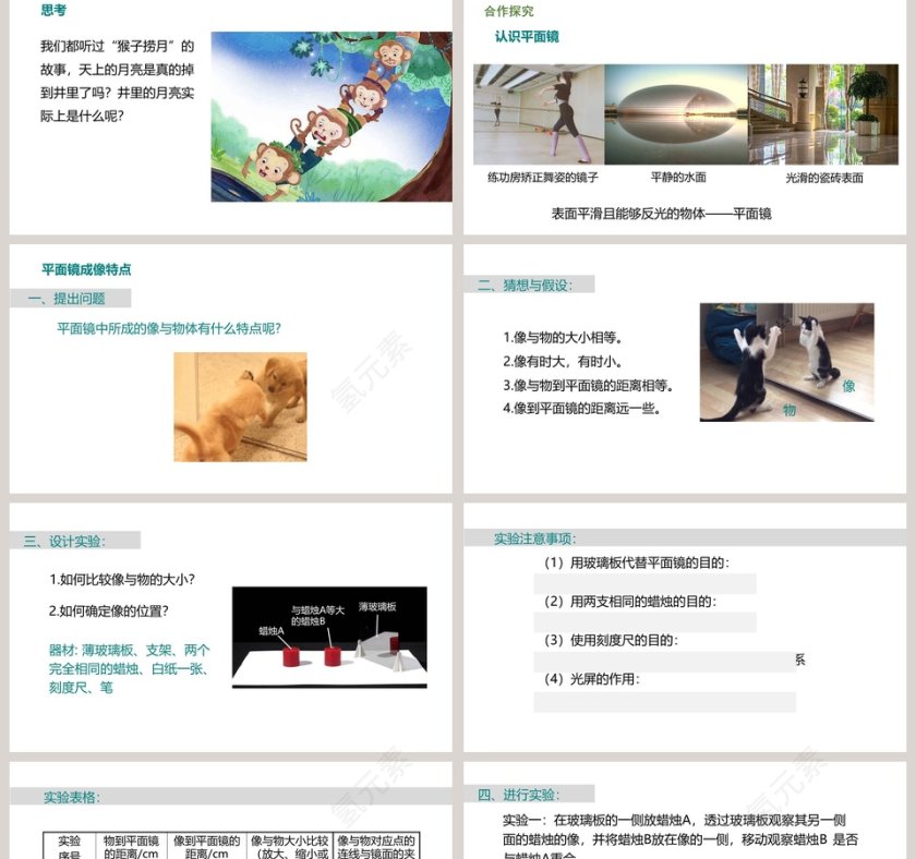 第五章 光现象探究平面镜成像的特点教学ppt课件第2张