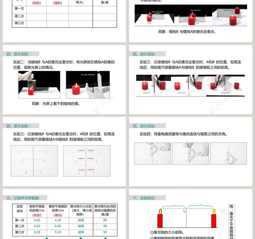 第五章 光现象探究平面镜成像的特点教学ppt课件第3张