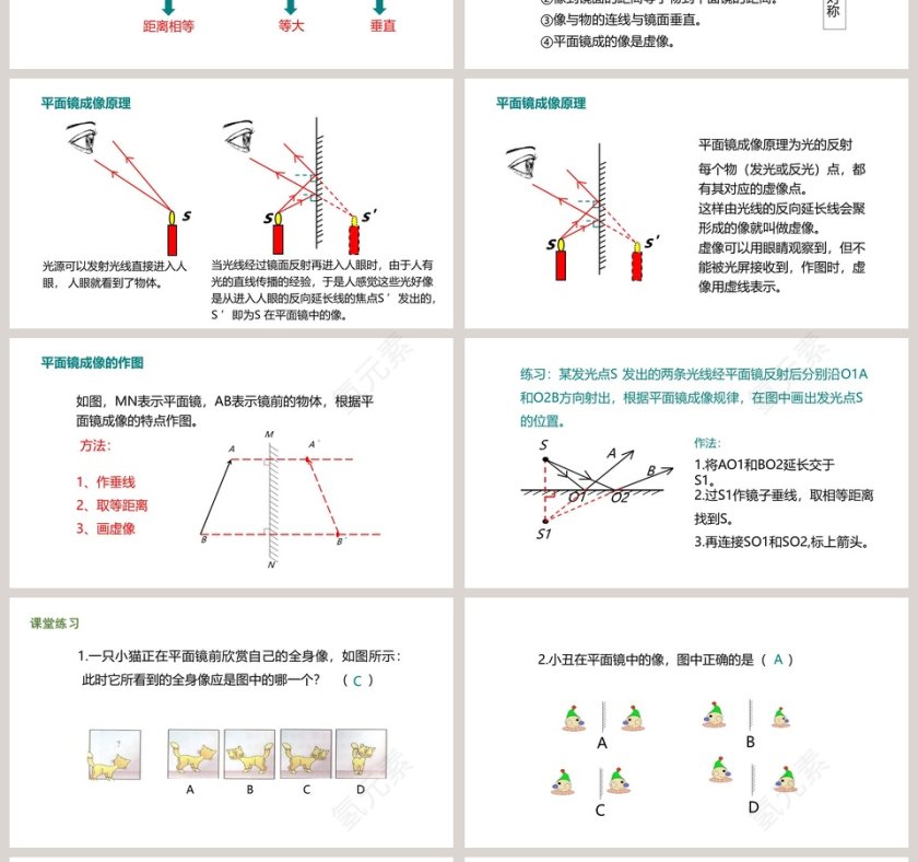 第五章 光现象探究平面镜成像的特点教学ppt课件第4张
