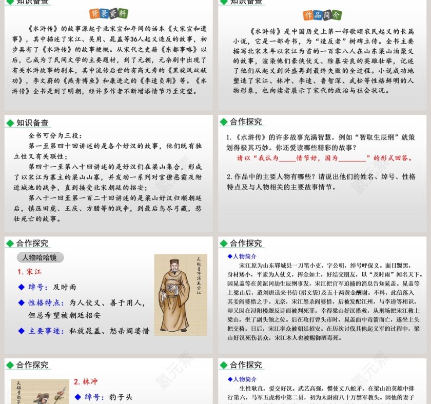名著导读九年级语文上册水浒传古典小说阅读语文课件PPT第2张