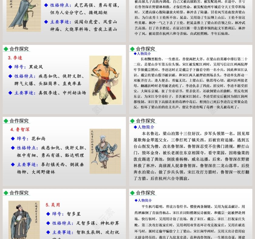 名著导读九年级语文上册水浒传古典小说阅读语文课件PPT第3张