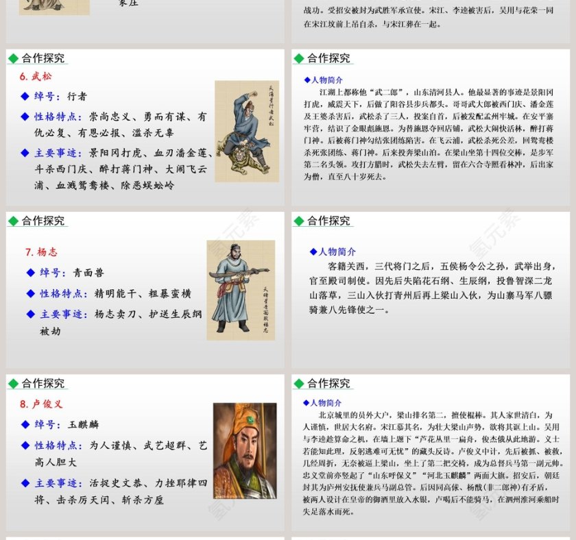 名著导读九年级语文上册水浒传古典小说阅读语文课件PPT第4张