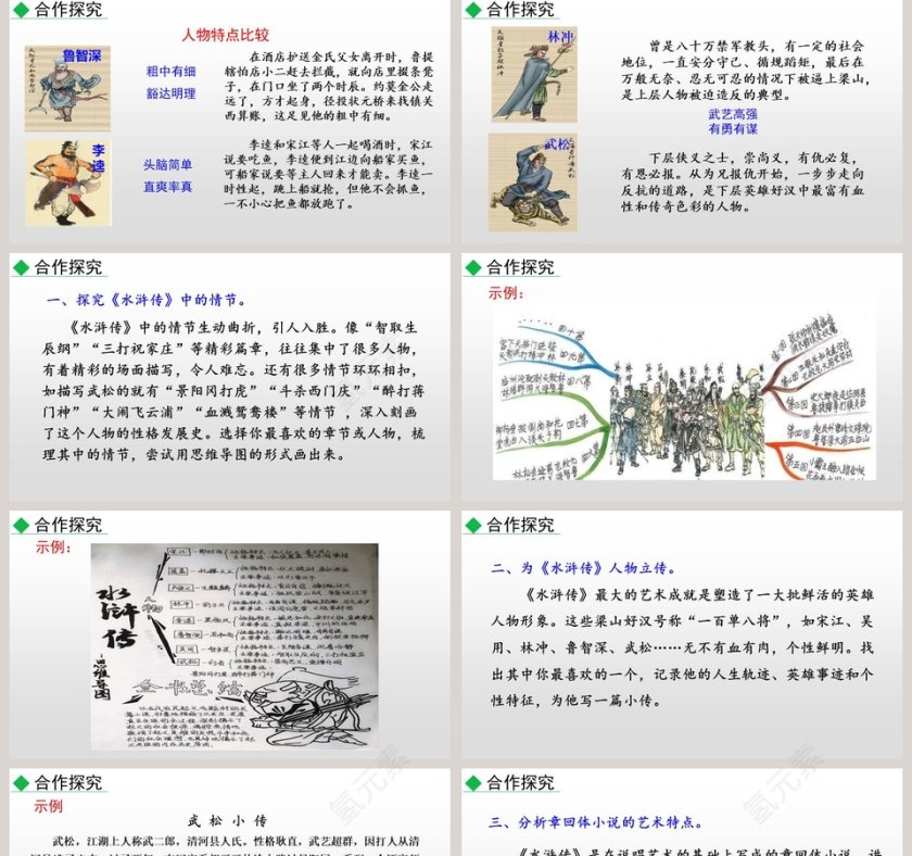 名著导读九年级语文上册水浒传古典小说阅读语文课件PPT第5张