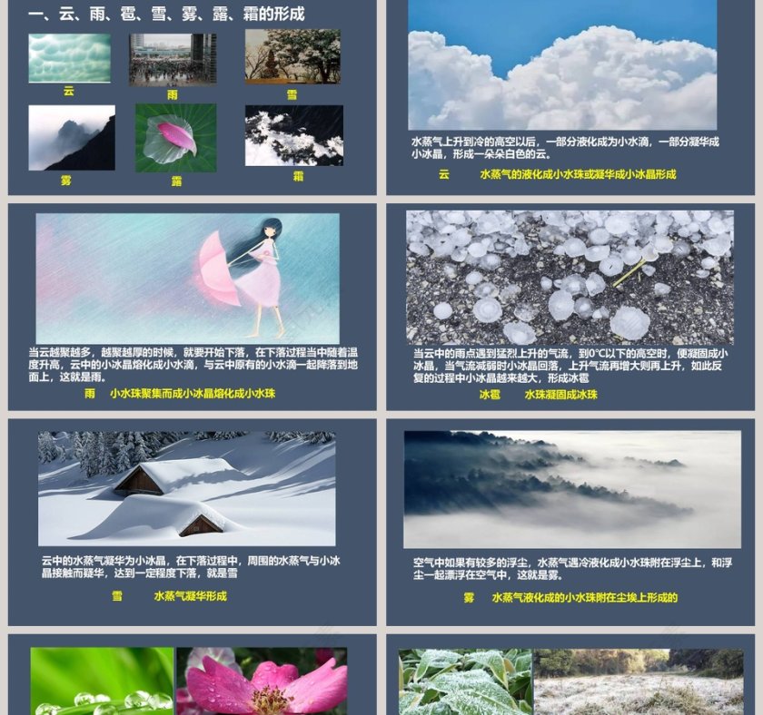 第-5教学ppt课件第2张