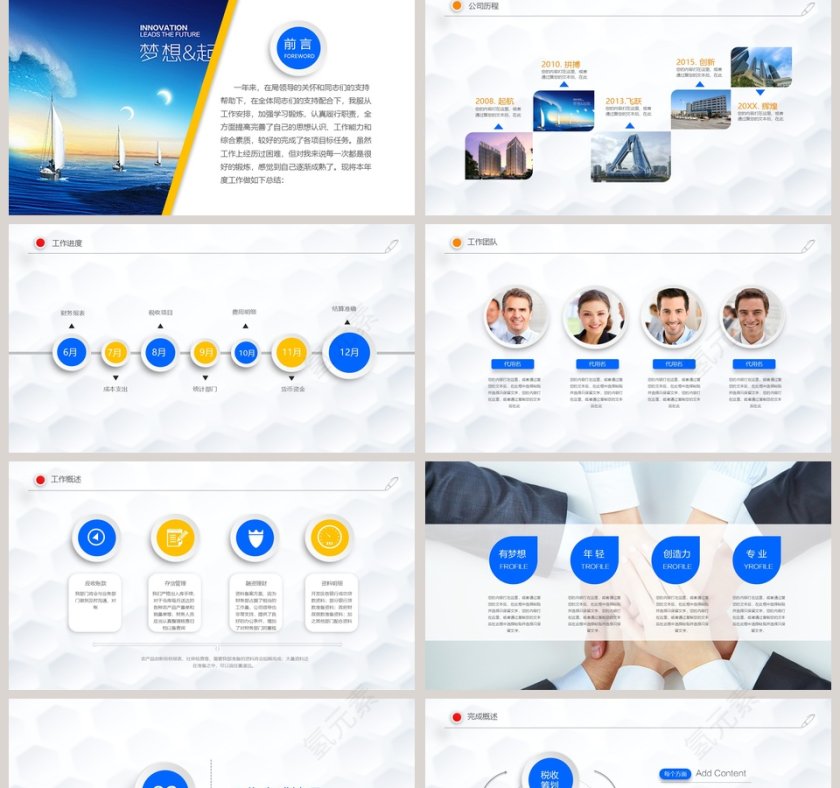 财务部门年度工作总结PPT第2张