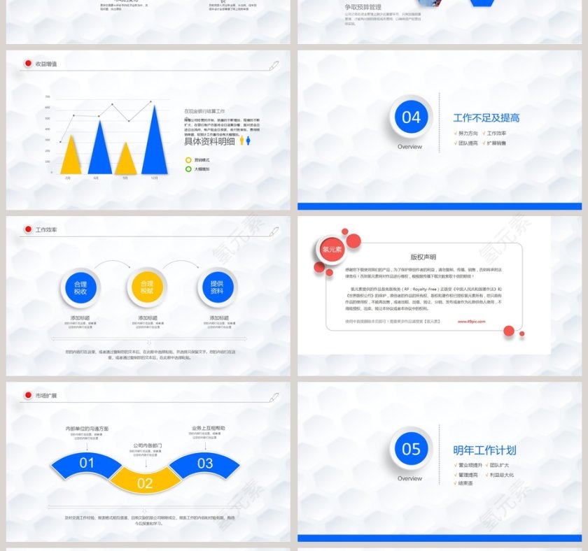 财务部门年度工作总结PPT第4张