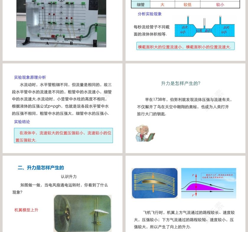 第-4教学ppt课件第3张