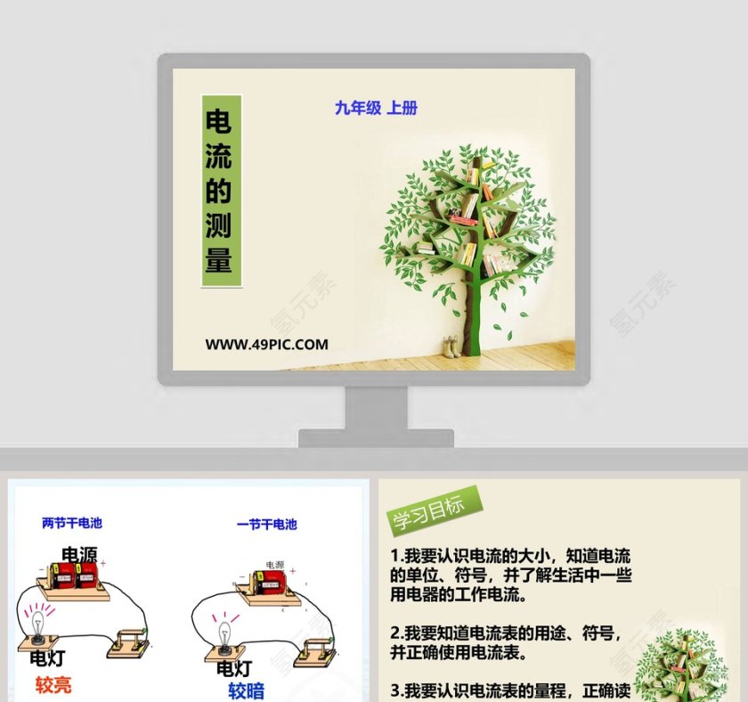 电 流 的 测 量-九年级 上册教学ppt课件第1张