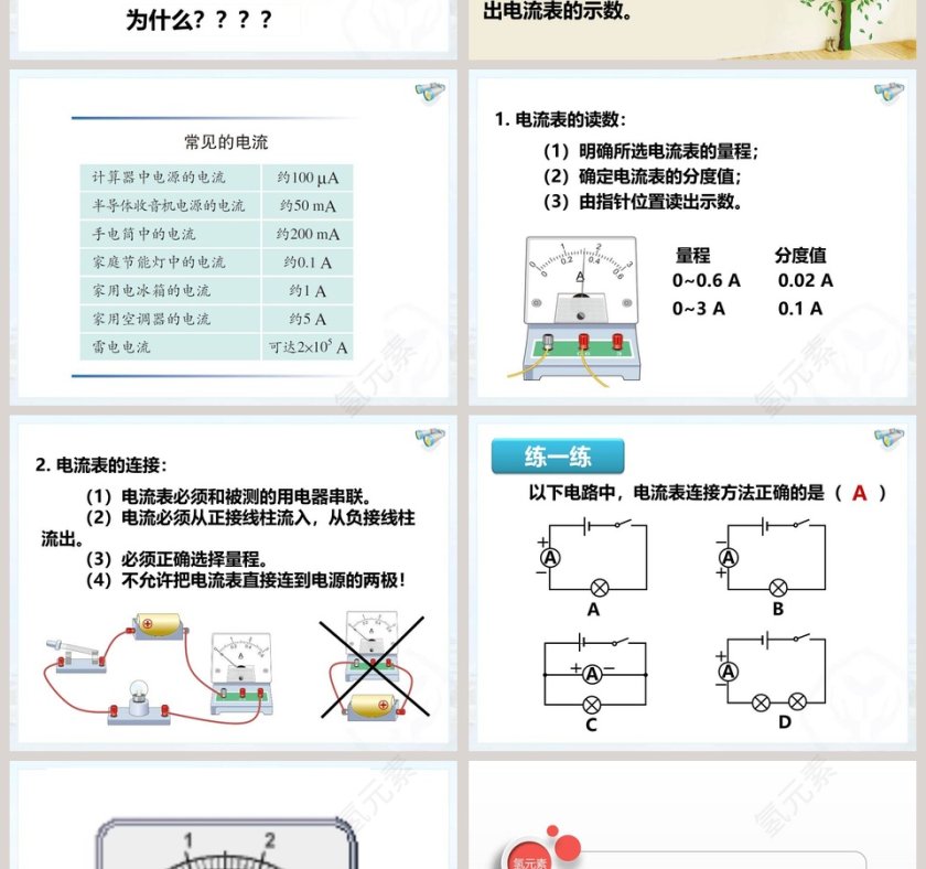 电 流 的 测 量-九年级 上册教学ppt课件第2张