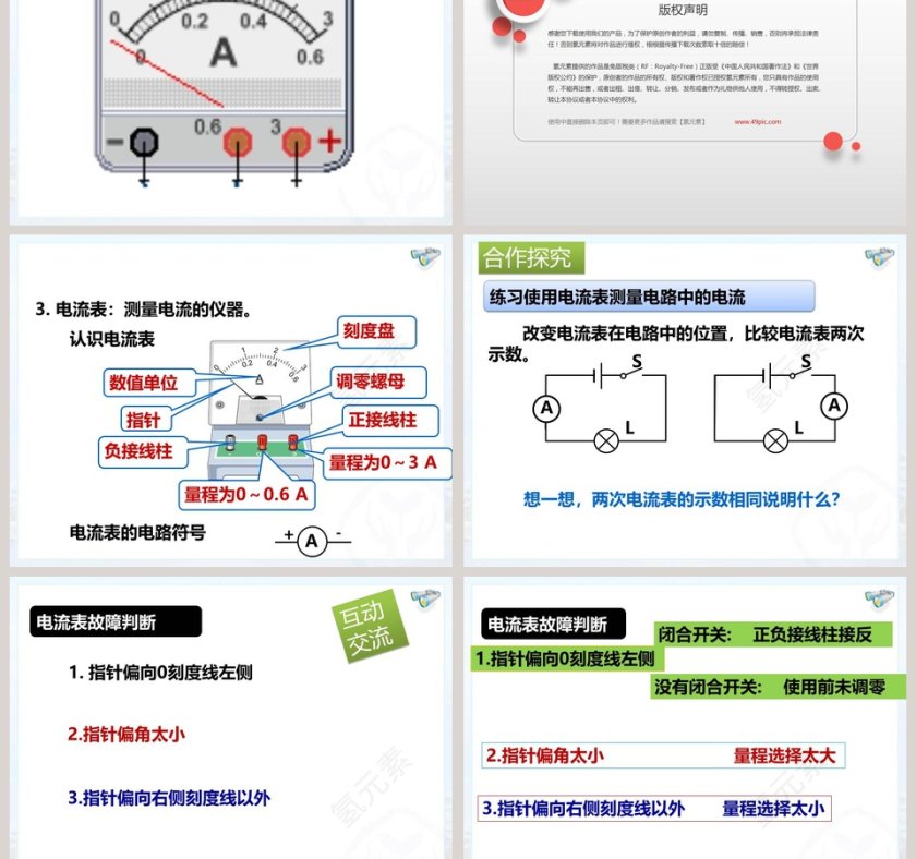 电 流 的 测 量-九年级 上册教学ppt课件第3张