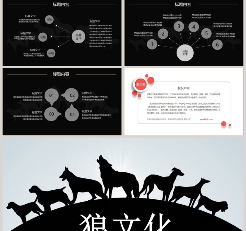 狼文化企业文化建设动态PPT模板第5张