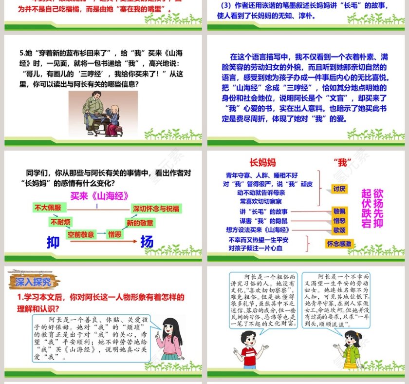七年级语文下册阿长与山海经语文课件PPT第4张
